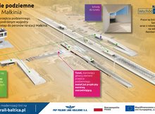 RB-3Q-2019-A-MALKINIA-Przejscie-podziemne2