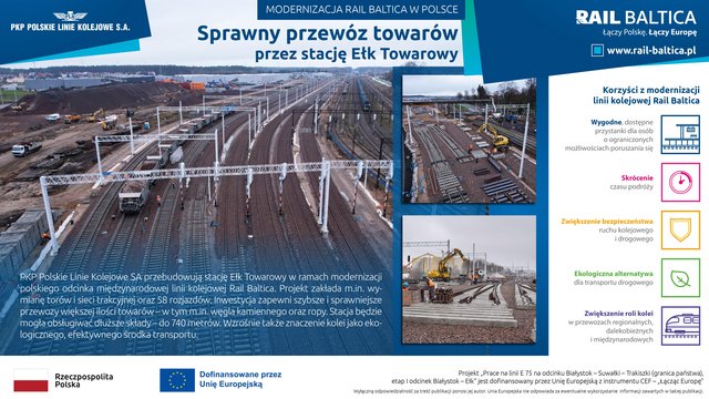 Infografika - opis alternatywny znajduje się poniżej w Plikach do pobrania.