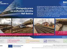 Infografiki - opis alternatywny znajduje się poniżej w Plikach do pobrania.