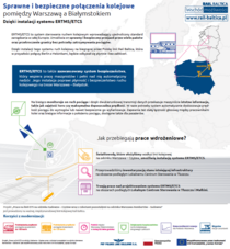 Infografika opisująca system ERTMS/ETCS oraz stan prac nad jego wdrożeniem.
