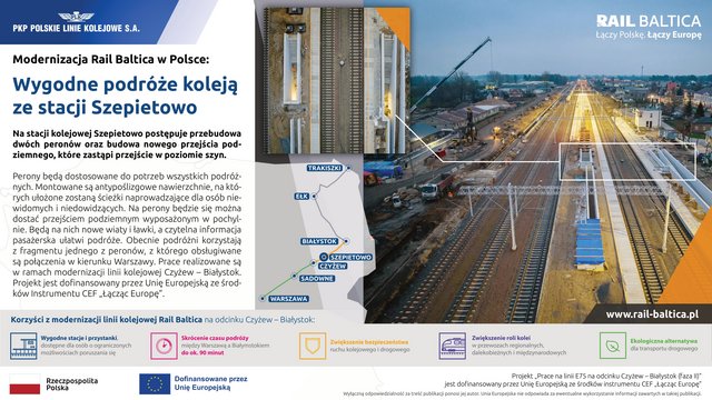 Infografika - opis alternatywny znajduje się poniżej w Plikach do pobrania.