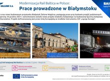 Infografika. Opis alternatywny znajduje się w plikach do pobrania.