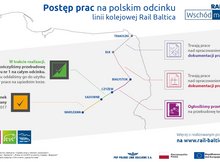 infografika_22.03.2019