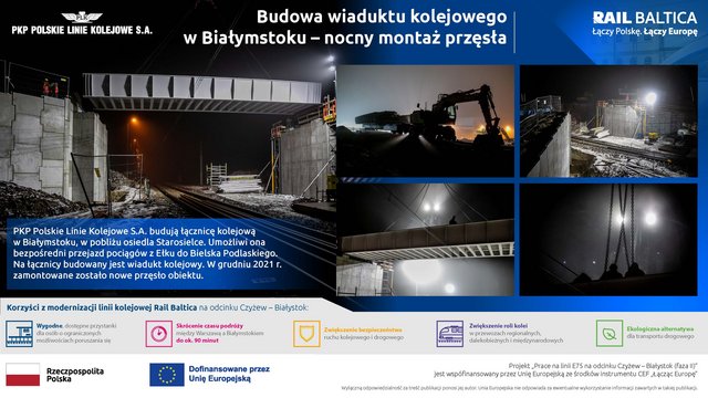 Infografika. Opis alternatywny znajduje się w plikach do pobrania.