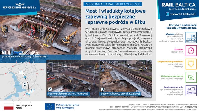 Infografika - opis alternatywny znajduje się poniżej w Plikach do pobrania.