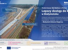 Infografika - opis alternatywny znajduje się poniżej w Plikach do pobrania.