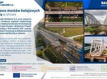 Infografika - opis alternatywny znajduje się poniżej w Plikach do pobrania.