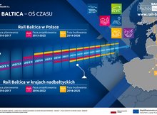 5393_INFOGRAFIKA_MARZEC_1_1920x1080_OSCZASU_wybrana