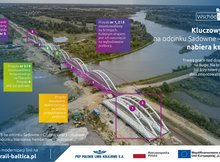 2019-Q3-RB-A-INFOGRAFIKA-most-na-bugu
