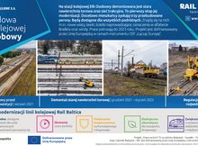 Infografika - opis alternatywny znajduje się poniżej w Plikach do pobrania.