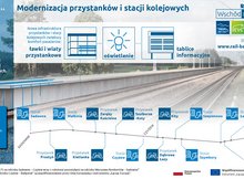 RB_3Q_Z22_AB24_infografika_nie_tylko_dworce