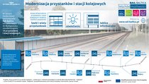 RB_3Q_Z22_AB24_infografika_nie_tylko_dworce