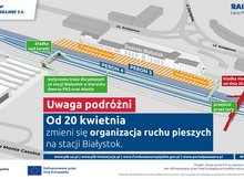 Schemat organizacji ruchu pieszych na stacji Białystok, fot. PKP Polskie Linie Kolejowe SA
