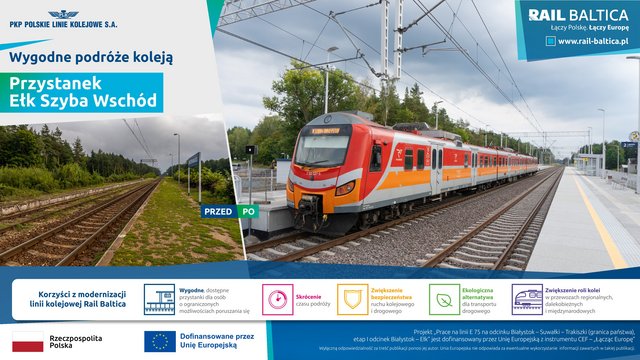 Infografika - opis alternatywny znajduje się poniżej w Plikach do pobrania.