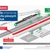 Infografika - opis alternatywny znajduje się poniżej w Plikach do pobrania.