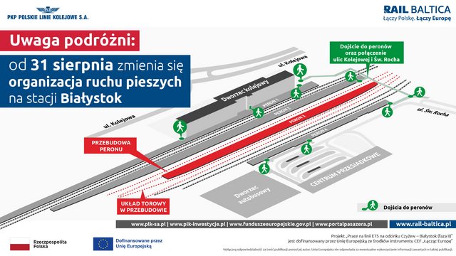 Infografika - opis alternatywny znajduje się poniżej w Plikach do pobrania.