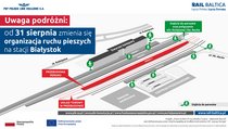 Infografika - opis alternatywny znajduje się poniżej w Plikach do pobrania.