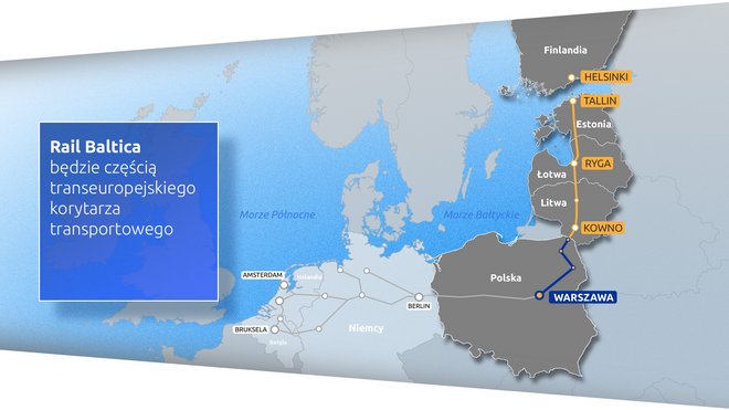 Infografika przedstawia północny wycinek mapy Europy. Jasno szarym zaznaczone są kraje takie jak Niemcy, Holandia i Belgia. Ciemno szarym podkreślone są Polska, Litwa, Łotwa , Estonia, Finlandia. Przez wszystkie te kraje poprowadzona linia symbolizu